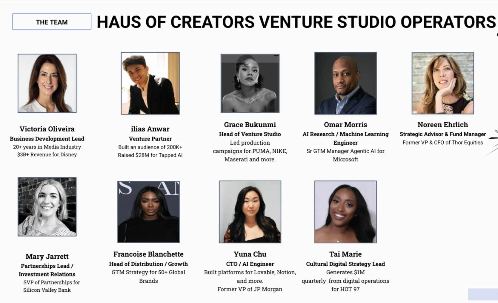 Haus of Creators Venture Studio Operators sample